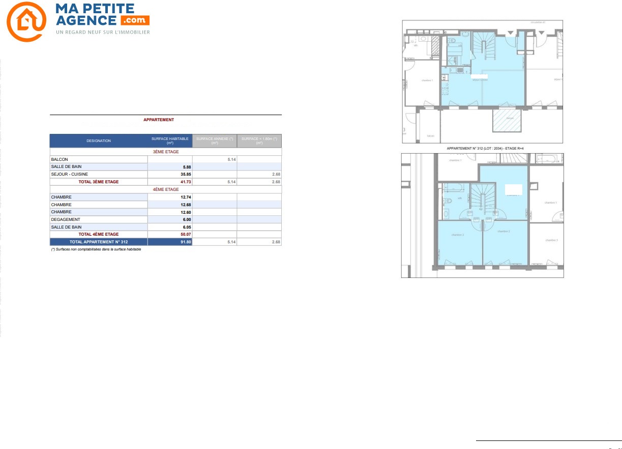 Appartement à vendre à Saint-André-lez-Lille 92 m² 340 450 € | Ma Petite Agence