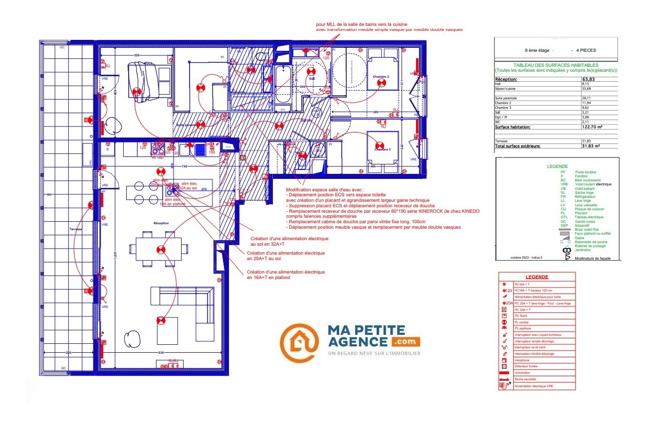 Appartement à vendre à MARSEILLE 123 m² 870 000 € | Ma Petite Agence